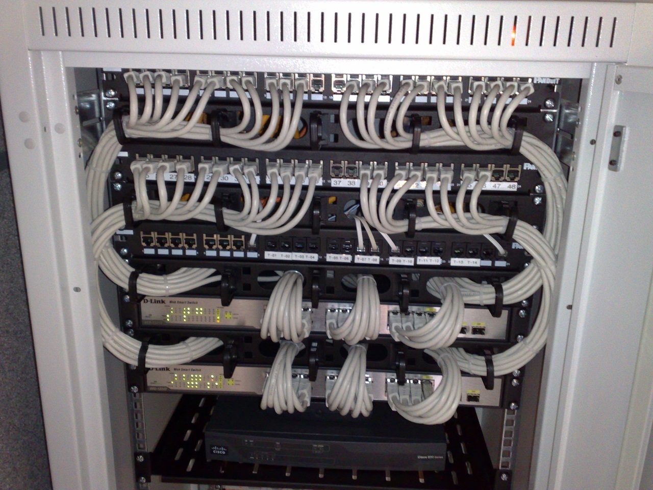 Rak jaringan dengan switch ethernet dan patch panel yang tertata rapi